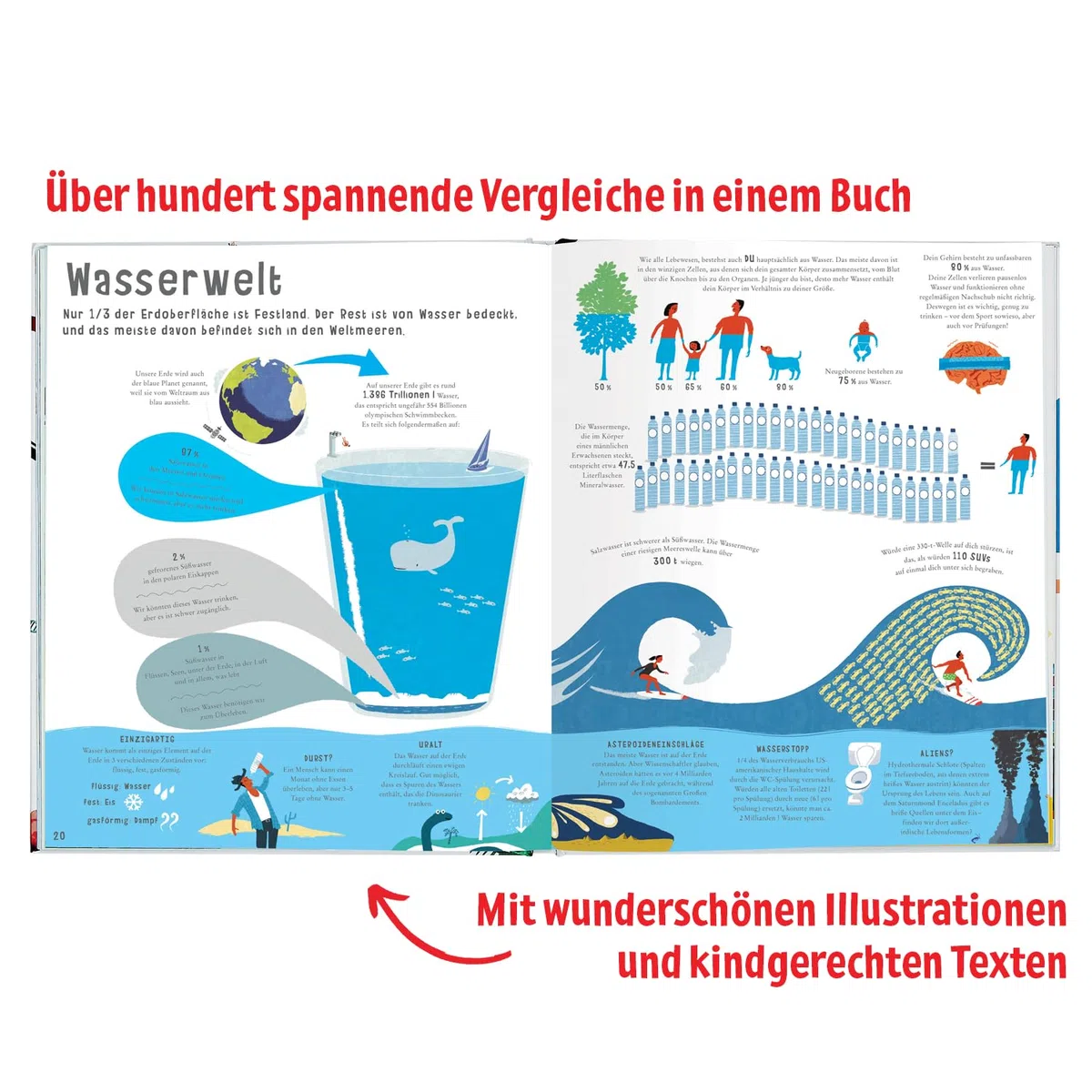 moses. Verlag GmbH Das große Buch der Vergleiche | Spannendes Sachbuch für Kinder ab 8 Jahren: Groß wie ein Wolkenkratzer, klein wie eine Maus