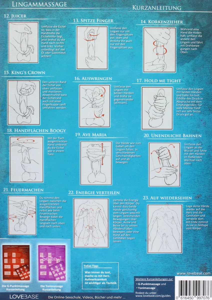 [2er Set] Yoni-Massage und Lingam-Massage: Ideal für die erotische Massage [2 Karten DIN A4 - 2seitig, laminiert]