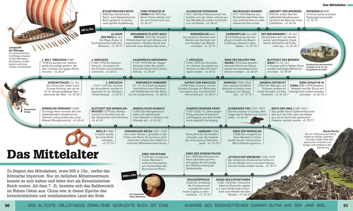 Was geschah wann?: In 70 Karten durch die Weltgeschichte. Eine faszinierende Zeitreise von der Antike über das Mittelalter bis zur Gegenwart. Für Kinder ab 10 Jahren (Wo in aller Welt?)