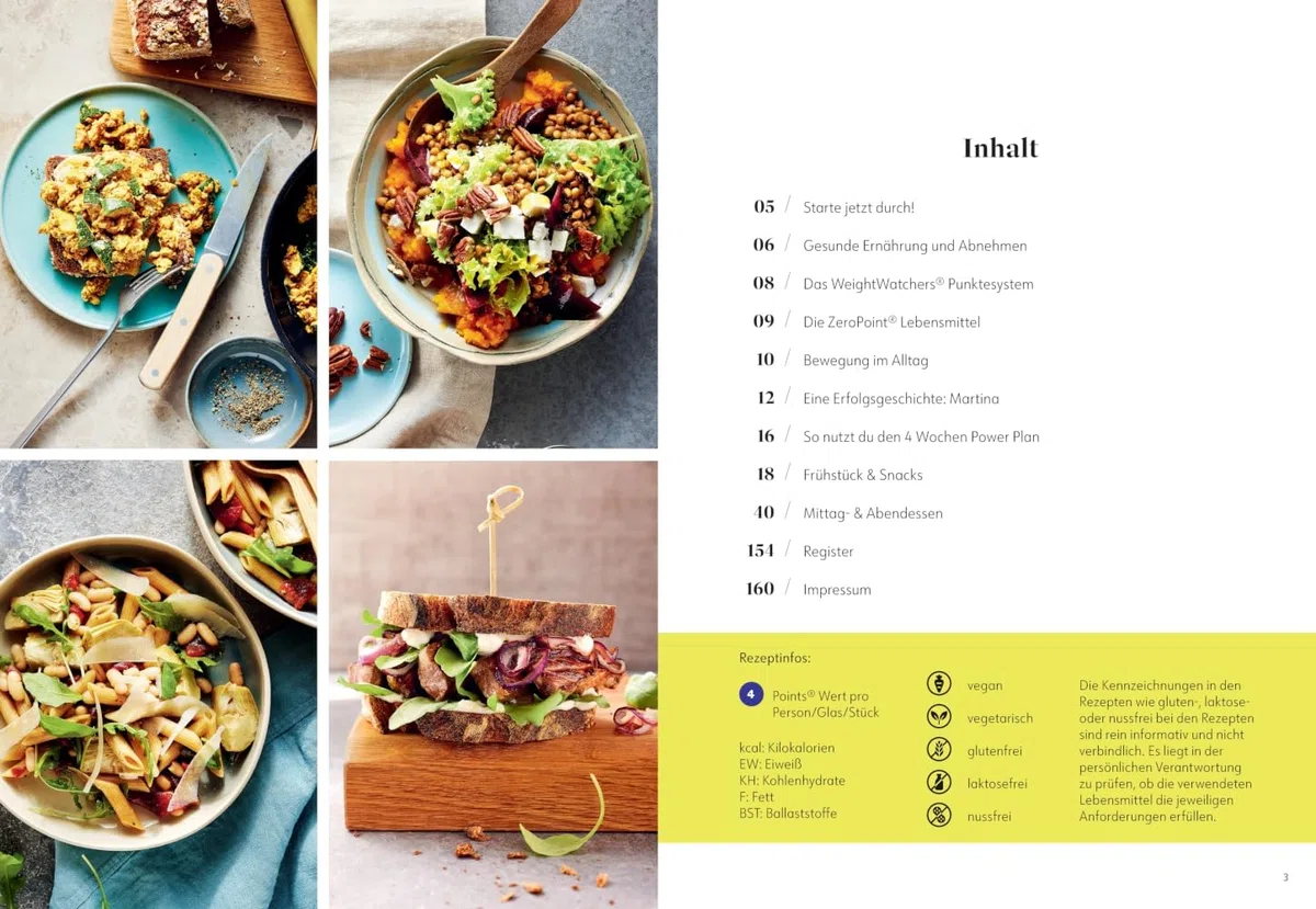 Weight Watchers - der neue 4 Wochen Powerplan: Abnehmen ohne Verzicht – Genussvoll schlank werden mit leckeren Rezepten für eine ausgewogene Ernährung (GU Diät&Gesundheit)