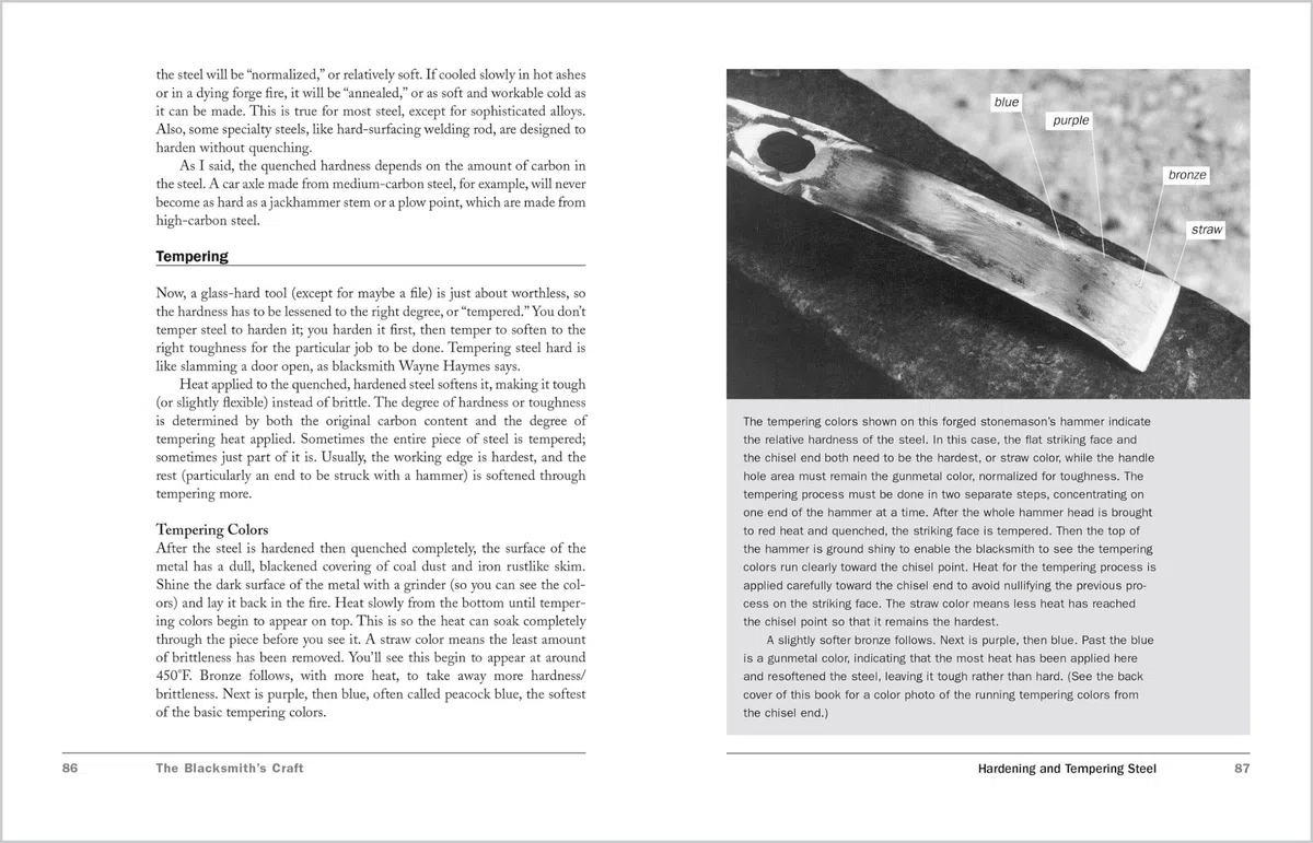 The Blacksmith's Craft: A Primer of Tools & Methods