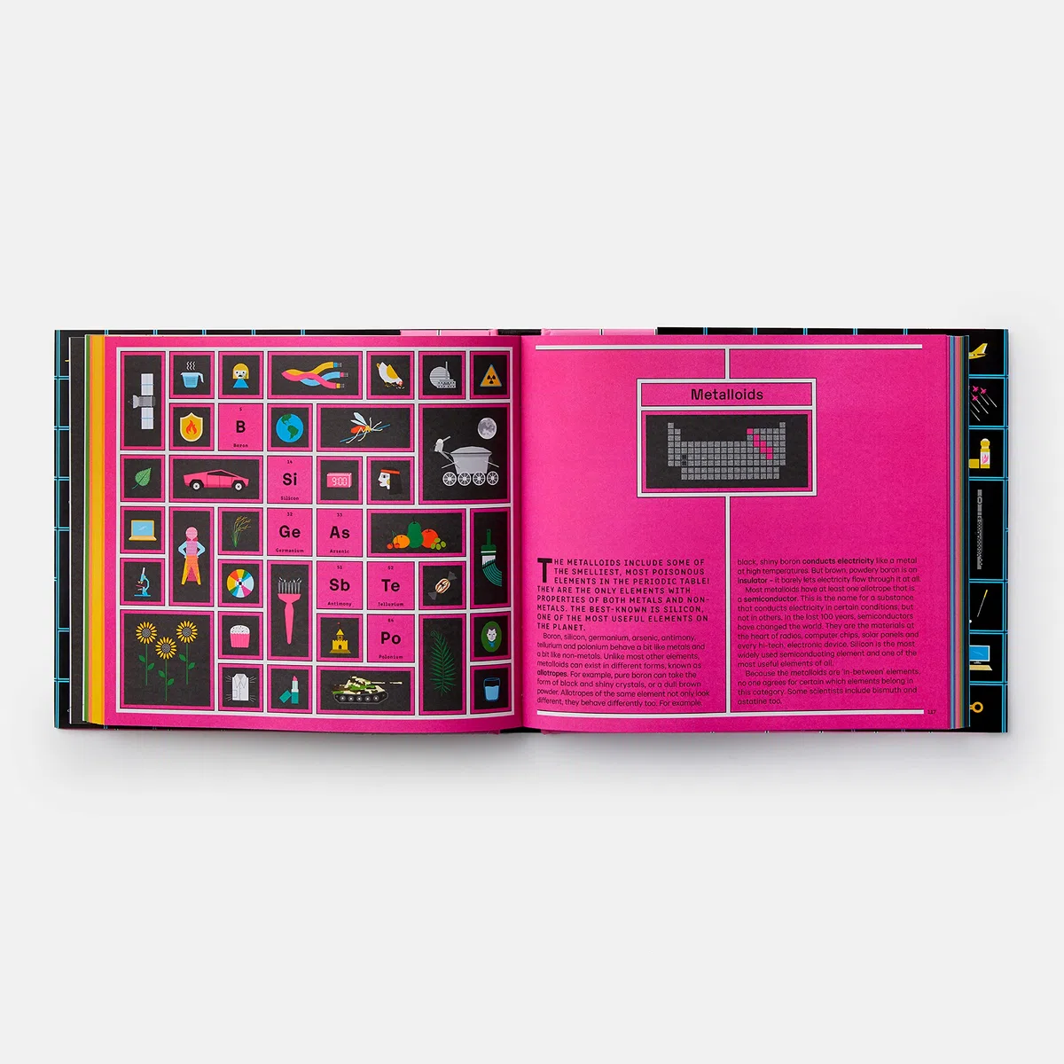 Exploring the Elements: A Complete Guide to the Periodic Table (2020): A Complete Guide to the Periodic Table (Libri per bambini)