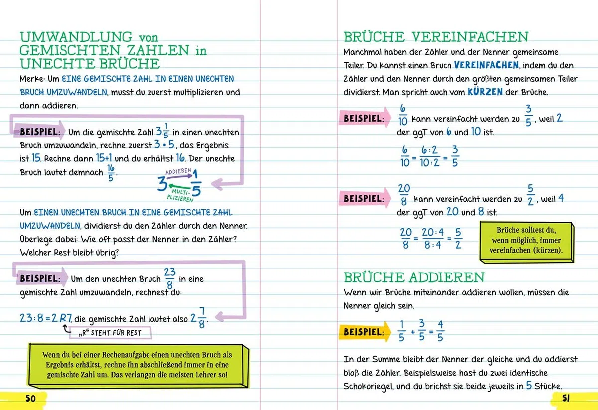 Big Fat Notebook - Alles, was du für Mathe brauchst: Das geballte Wissen von der 5. bis zur 9. Klasse - Nachhilfe für Mathematik, Geometrie und vieles mehr