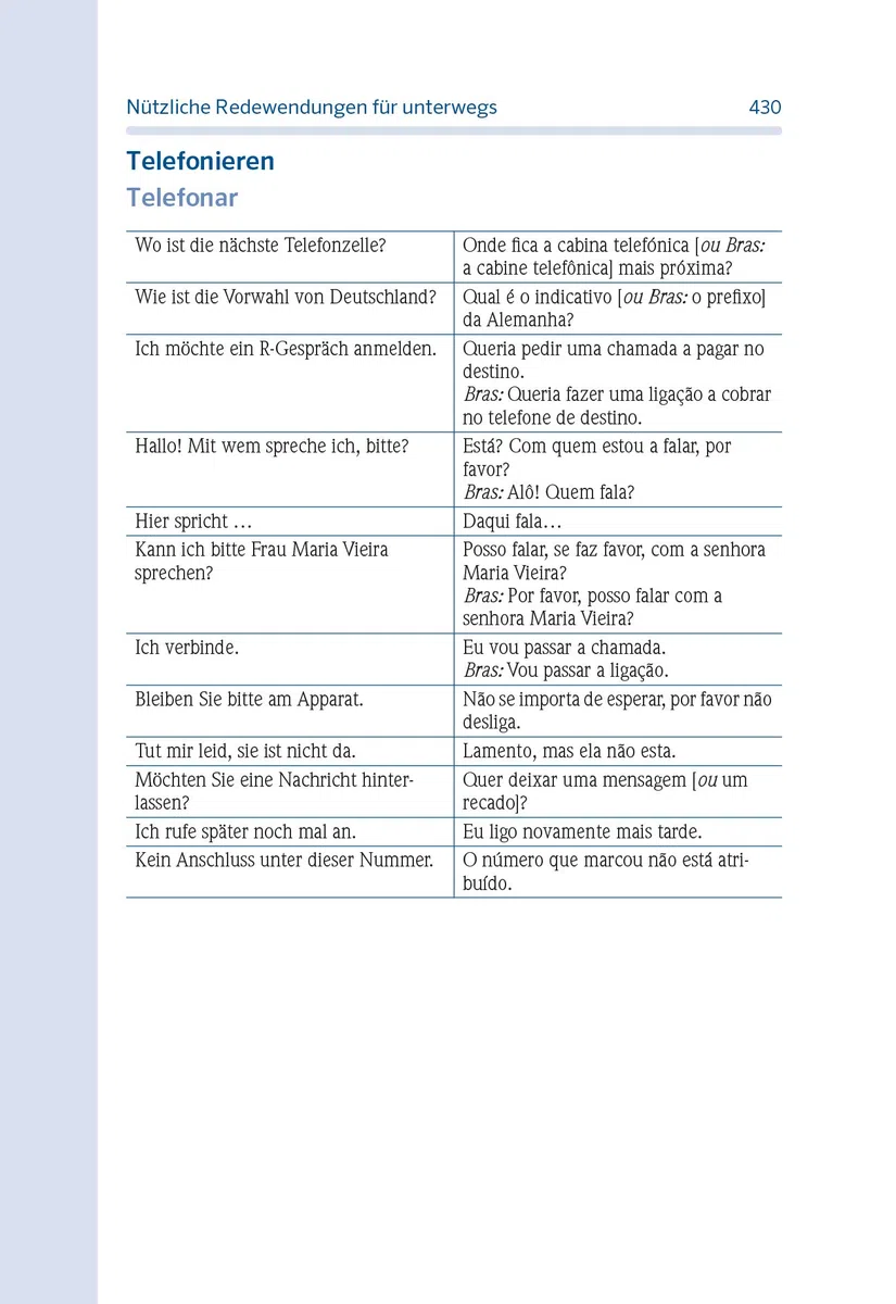 PONS Basiswörterbuch Portugiesisch: Portugiesisch-Deutsch / Deutsch-Portugiesisch