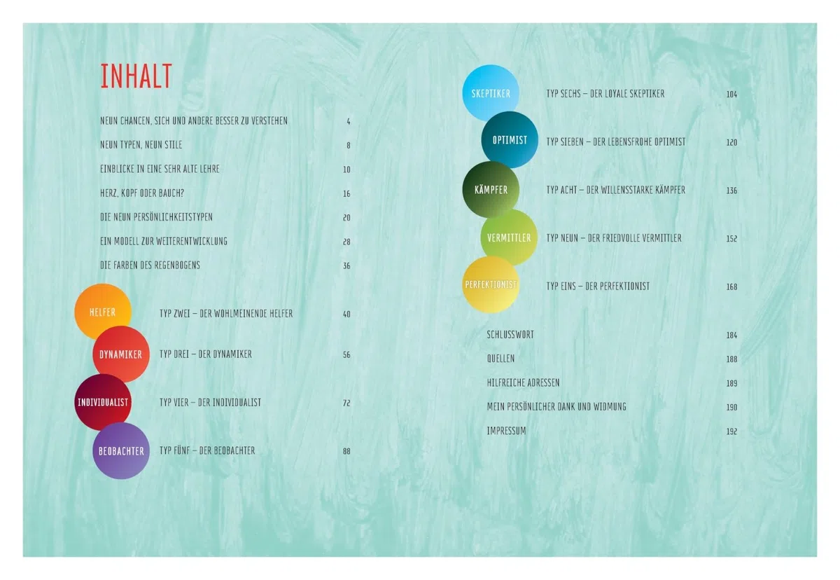 Enneagramm: 9 Chancen, sich selbst und andere besser zu verstehen (Lebenshilfe Selbstcoaching)