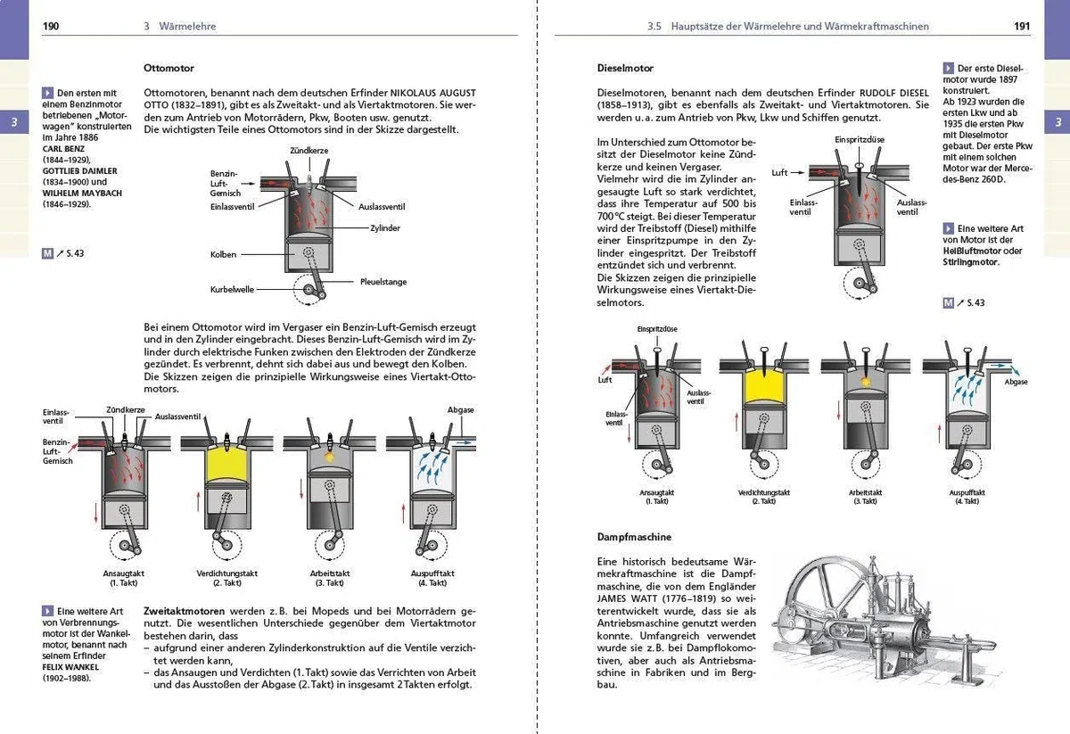 Basiswissen Schule – Physik 5. bis 10. Klasse: Das Standardwerk für die Schule: kompakte Lernhilfe und Intensivtraining für Klassenarbeiten & Prüfungen.