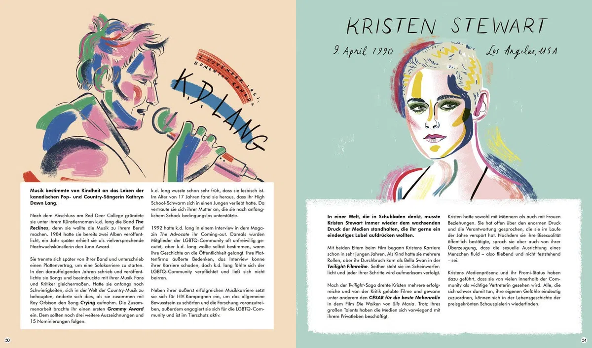 Queer Heroes (dt.): 53 LGBTQ-Held*innen von Sappho bis Freddie Mercury und Ellen DeGeneres