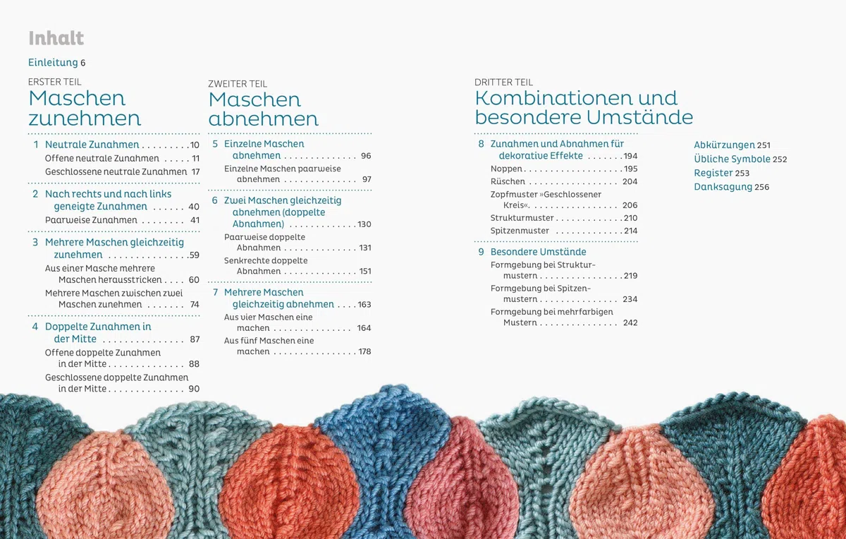 Abnehmen und Zunehmen: Geben Sie Ihren Strick-Projekten die perfekte Form