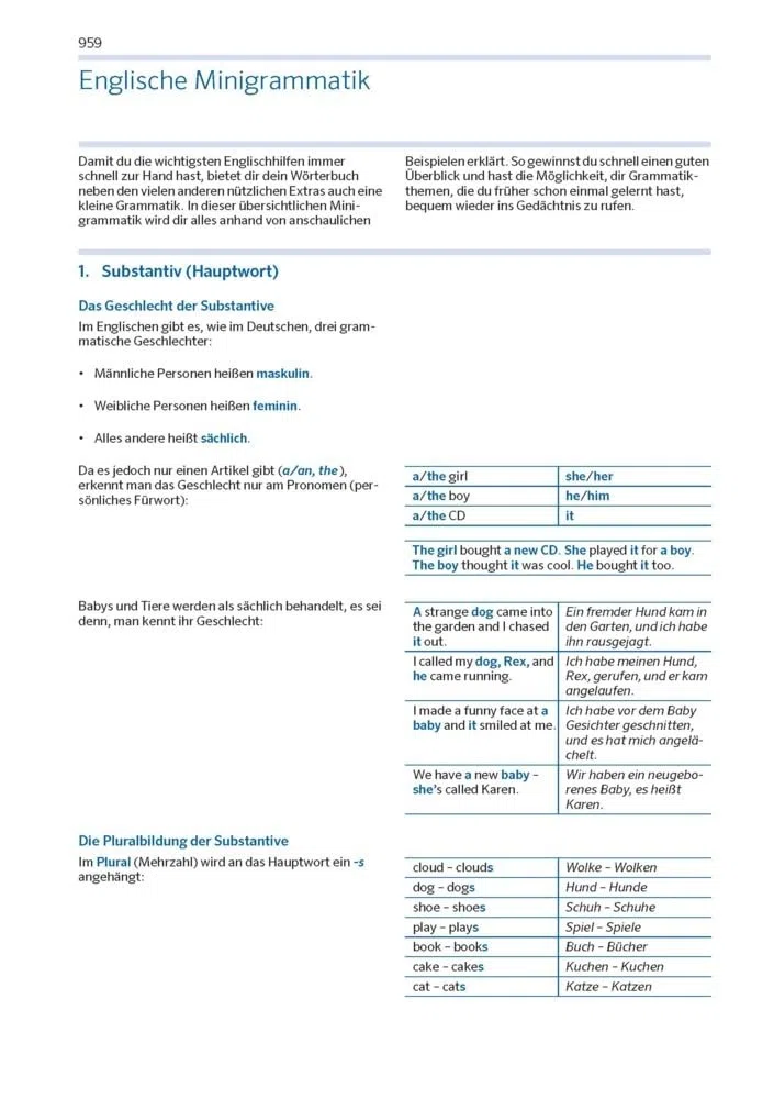PONS Expresswörterbuch Englisch: Englisch - Deutsch / Deutsch - Englisch für die Klassen 5-10 in allen Schulformen mit Wörterbuch-App